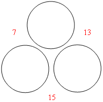 three circules "7, 13,15"