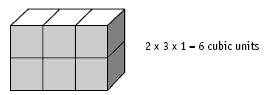 cubes.