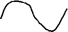 Diagram of curves.