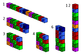 Examples of different rectangles made using 12 cubes.
