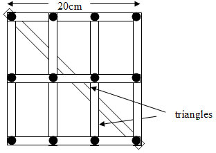 Diagram showing a diagonal brace added to the vertical and horizontal arrangement.