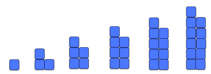Cube towers. With each term of the pattern, two cubes are added.