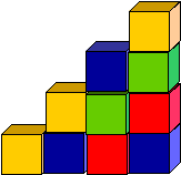 A 4-step staircase consisting of a 4-block row, a 3-block row, a 2-block row, and 1 -block row. The right end of each row is aligned with each of the other rows. 