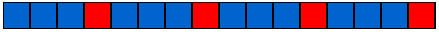 A simple snake pattern made from successive sections of 3 blue cubes and 1 red cube.