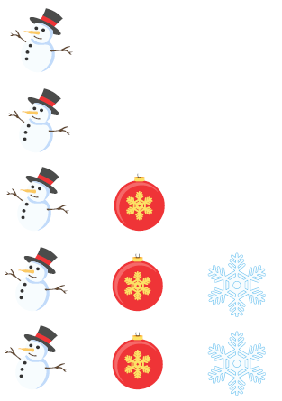 5 snowmen and 3 baubles.