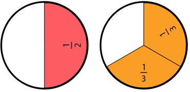 Image of two fraction circles, one showing 1/2 and one showing 2/3.