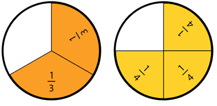Image of two fraction circles, one showing 2/3 and one showing 3/4.