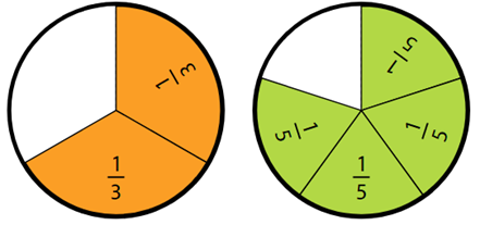 Image of two fraction circles, one showing 2/3 and one showing 4/5.