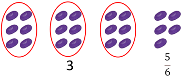 Image with 23 beans. Three groups of 6 are circled and labelled as 3. The remaining 5 are labelled 5/6.