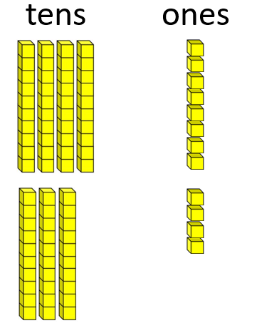 Place value blocks showing 4 tens and 8 ones, and 3 tens and 4 ones.