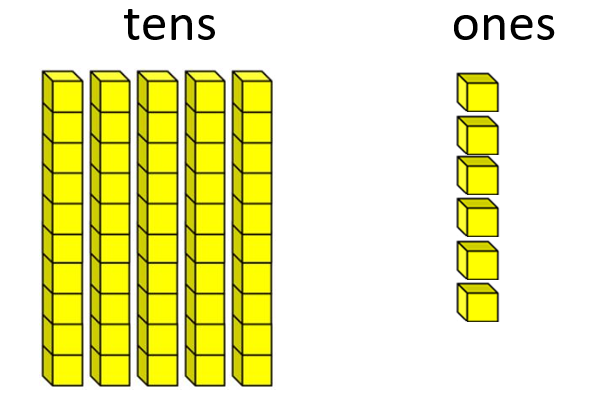 Place value blocks showing 5 tens and 6 ones.