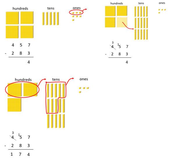 Examples of using place value blocks to model subtraction problems using decomposition.