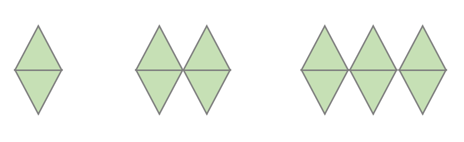 A simple shape pattern, increasing in size by one element with each successive term.