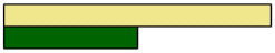 Diagram showing that if a dark green rod is one half, the fawn rod is one whole.