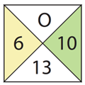 Data card showing four values: 6, O, 10, 13.