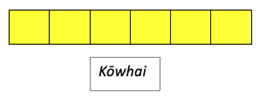 A strip with 6 yellow squares and a label saying Kōwhai.