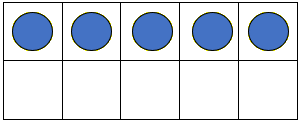 Image of a tens frame horizontally with a blue counter in each of the top five spaces.
