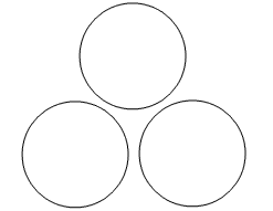 3 circle configuration.