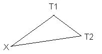 triangle.