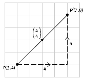 vector diagram. 