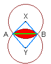 A diagram demonstrating how the area of the red part of Dan's badge can be found.