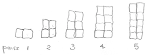 A student's drawing of the pattern of cube towers.