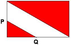 Another flag option. Diagonal lines run between points P and Q, and A and C, creating a large white strip.