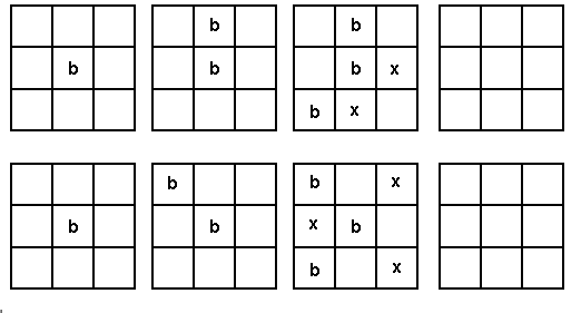 Eight more arrangements. If the squares in each grid are labelled from 1-9, starting at the top left corner and working horizontally, then the positions of 'b' in each grid are as follows: (1) 5; (2) 2, 5; (3) 2, 5, 7 (with crosses at 6 and 8); (4) no 'b' in any squares; (5) 5; (6) 1, 5; (7) 1, 5, 7 (with crosses at 3, 4, and 9), (8) no 'b' in any squares.