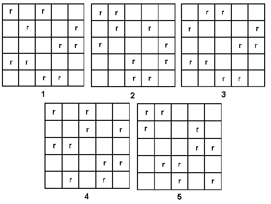 Miriama's 5 arrangements with 25 squares.