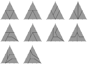triangles. 