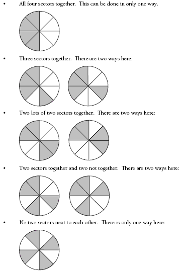 circles. 