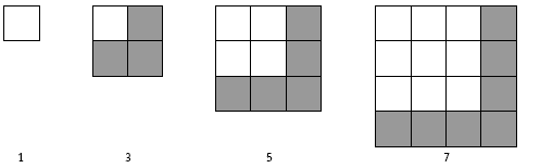 squares. 