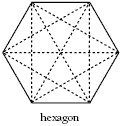 hexagon. 