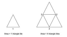This diagram shows an equilateral triangle being enlarged.