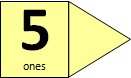 One arrow card showing the digit 5.
