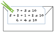 This shows a label demonstrating how a “pegged pair of ten” can be made in three different ways: 7+ 3, 5 + 2 + 1 + 2, and 6 + 4.