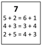 This shows a stocktake sheet that lists different equations that add to 7: 5 + 2 = 6 + 1, 4 + 3 = 3 + 4, 2 + 5 = 4 + 3.