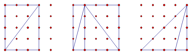 This diagram demonstrates how rubber bands can be used to create a shape, from the existing triangles, that is easier to find the area of (i.e. a rectangle, square, and right-angle triangle).