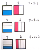 Fraction problems represented with coloured overlays.