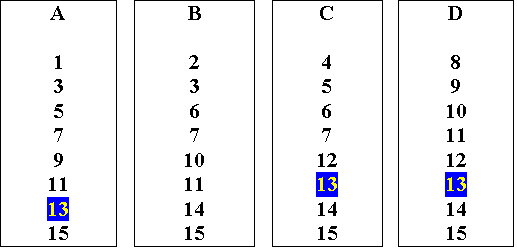 Diagram of the Think of a Number cards with the number 13 highlighted.
