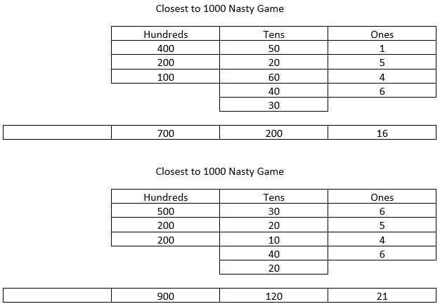 This image shows how player's totals might be added up in a game of Close to 1000.