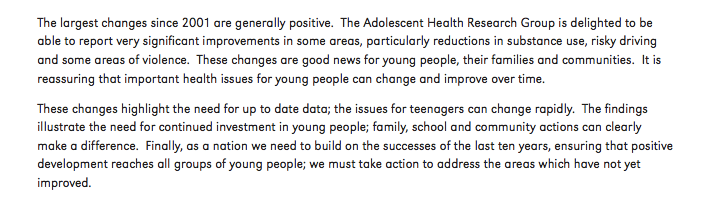 An image of concluding statements from the “Youth2000” survey.