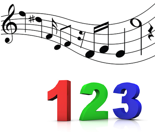 An image showing music notation and a number pattern.