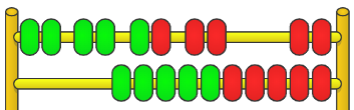 This image shows a slavonic abacus. On one row, 10 beads have been arranged into sets of 2. On the other row, 10 beads have been arranged into one set.