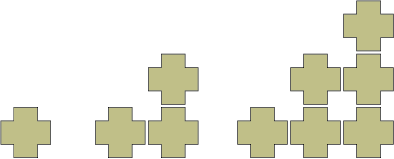 The first 3 terms in a pattern made from crosses.
