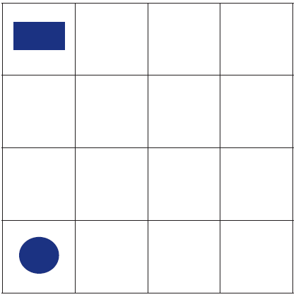 A 4 x 4 grid with a circle in the bottom left square and an oblong in the top left square.