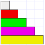 Image showing examples of Cuisenaire rods.