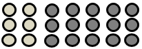 A diagram of 6 white dots and 15 grey dots. All dots are arranged in an 3 x 5 array.