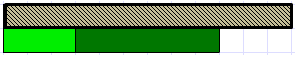 A stripy rod, a dark green rod, and a light green rod. The green rods have combined to make 3/4 of the stripy rod.