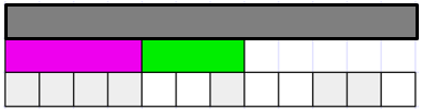 Diagram showing that a white rod can be used to measure all three rods exactly - fawn, crimson, and light green. 